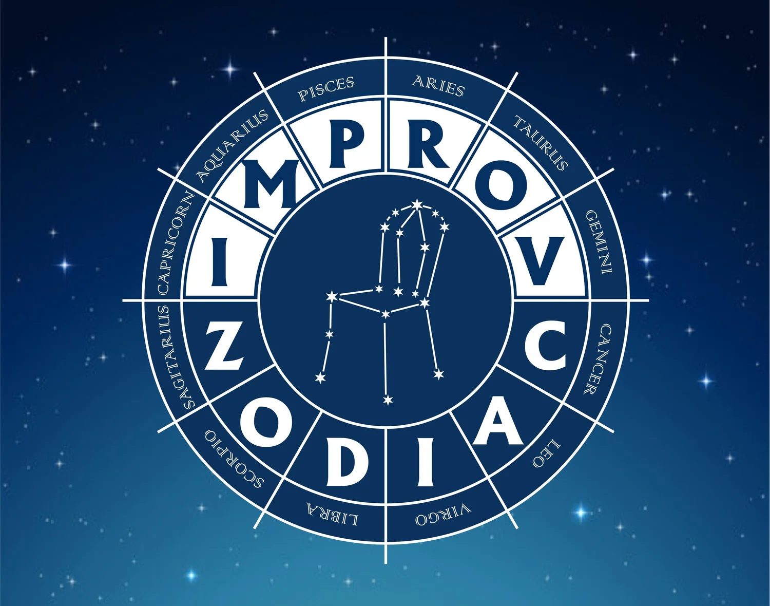 Zodiac sign wheel in front of stars background with "Zodiac improv" text
